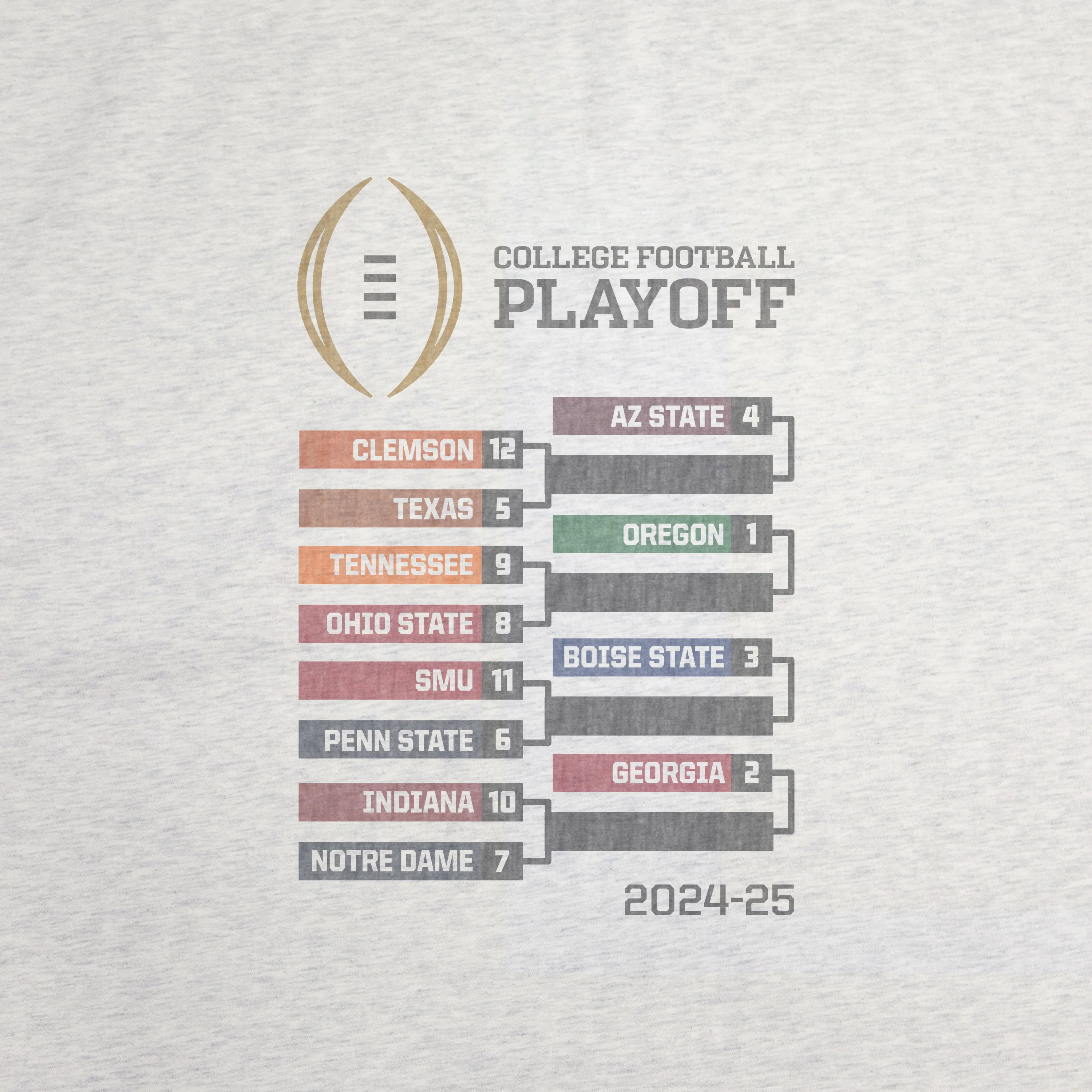 2025 College Football Playoffs 12 Team Sublimated Sweatshirt Blanket - Image 3