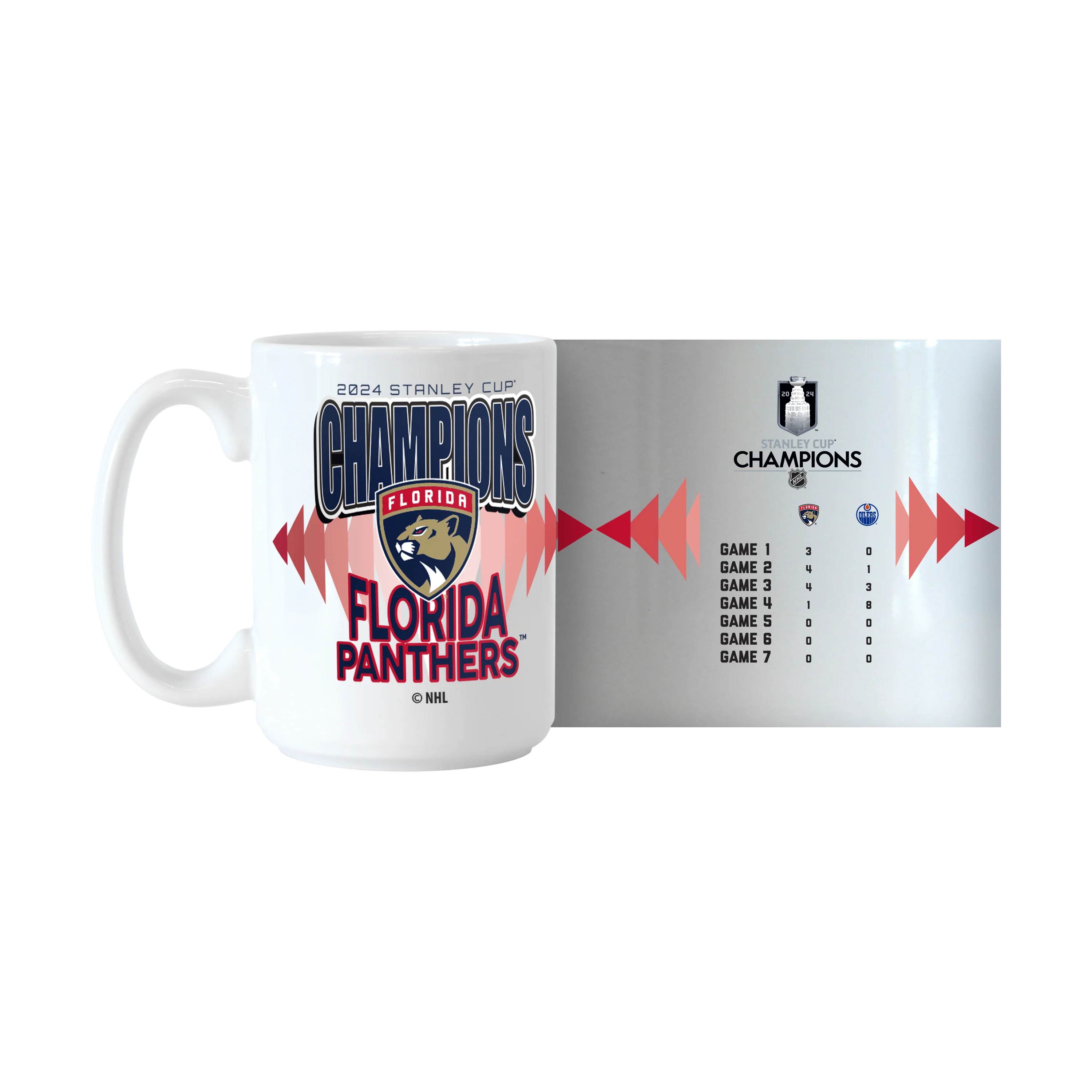 Florida Panthers 15oz 2024 NHL Champions Recap Sublimated Mug - Image 2