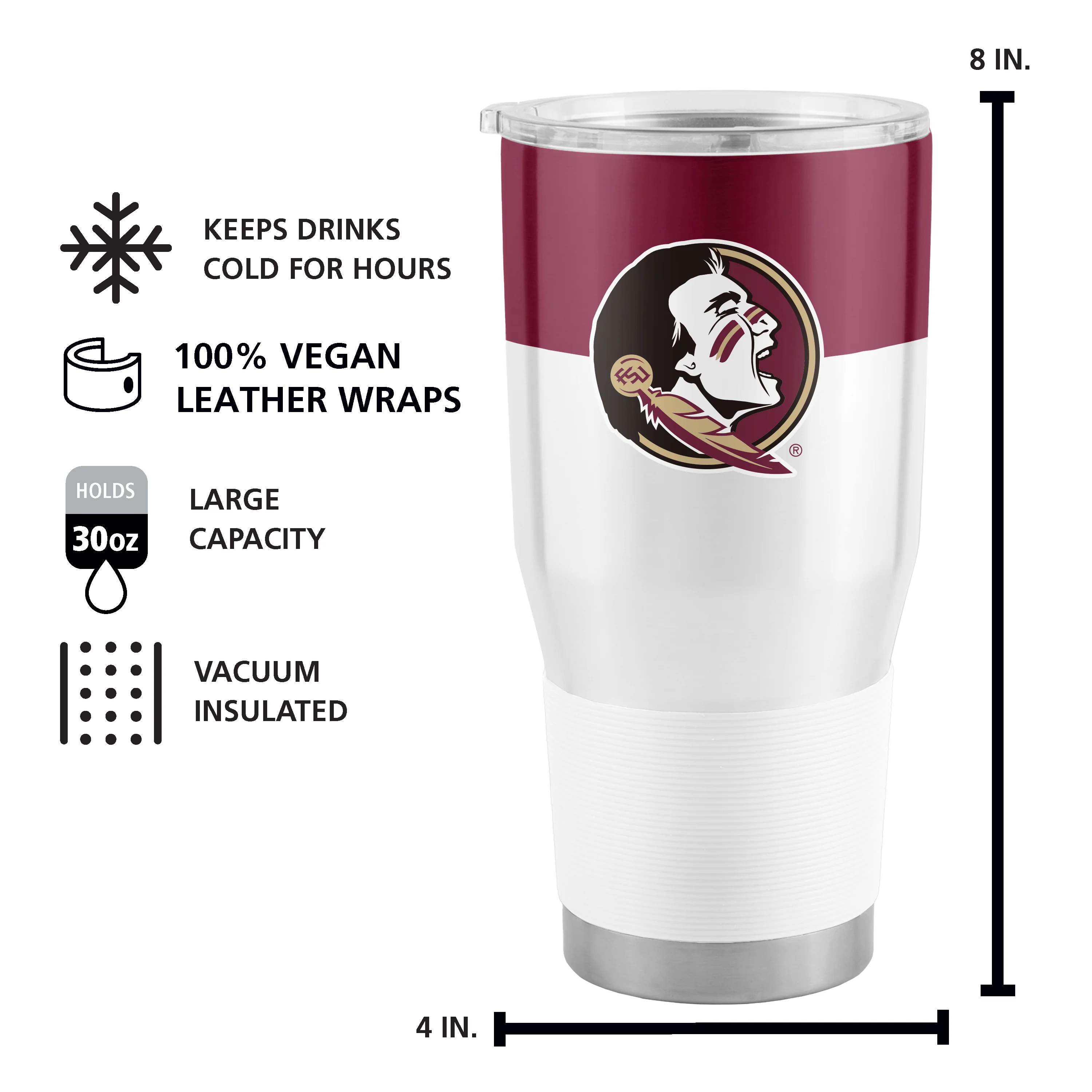 Florida State 30oz Colorblock Stainless Tumbler - Image 4