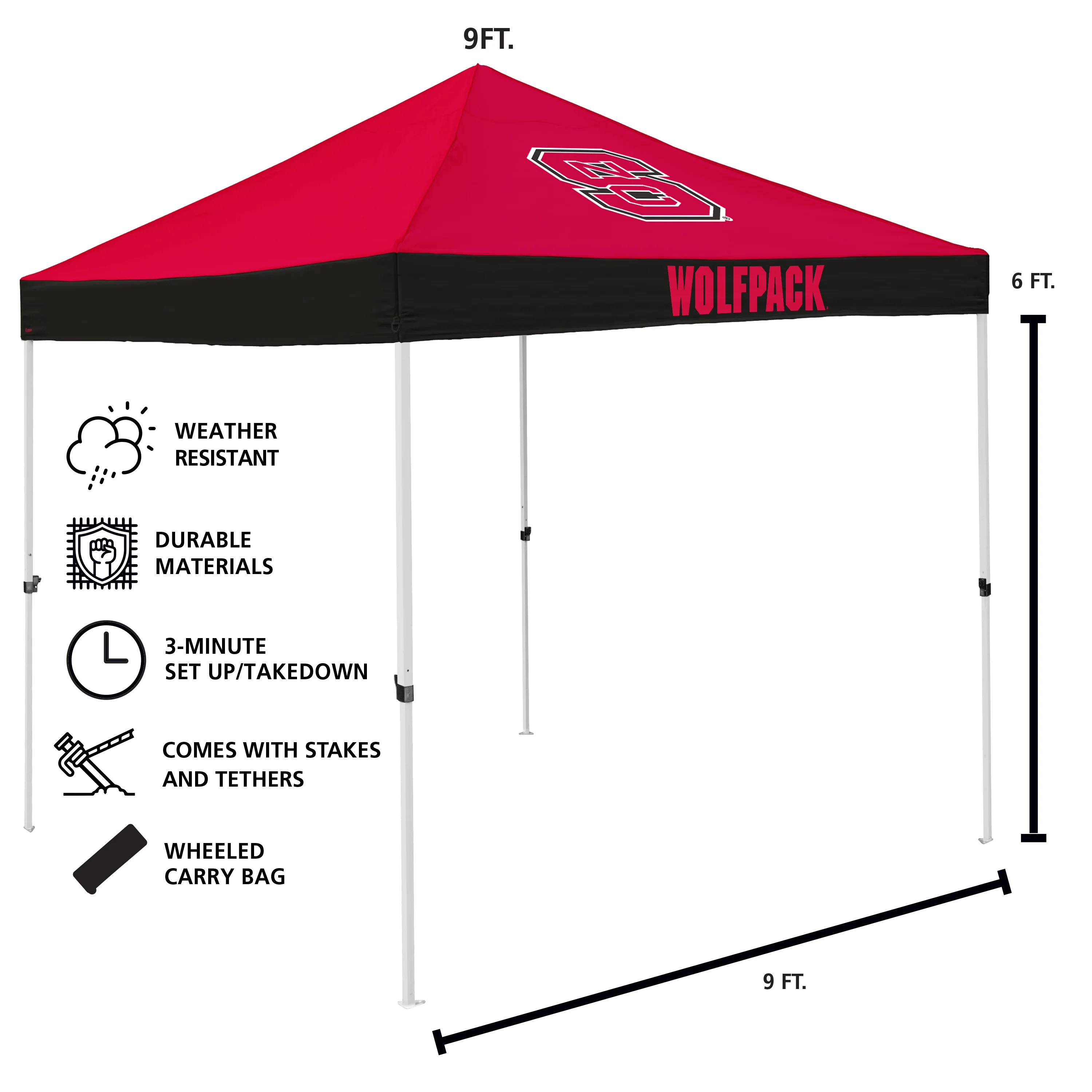 NC State Economy Canopy - Image 3